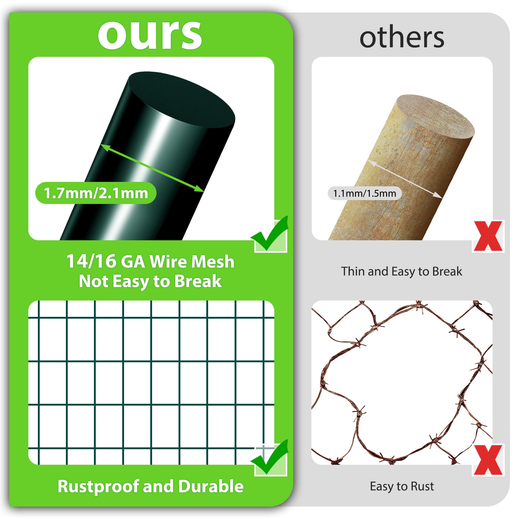 14GA Green Chicken Wire Fence Rolls Mesh Size 2"X3"60in(H)X 100ft(L)Heavy Duty Metal Garden Fence