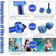 thumbnail image 3 of 2 Pesas de agua PCS para el ejercicio de la piscina, Equipo de agua aeróbica Dumbbells acuáticos, Pesas de la piscina para el ejercicio del agua, Dumbbells de agua Resistencia de la piscina, 3 of 5