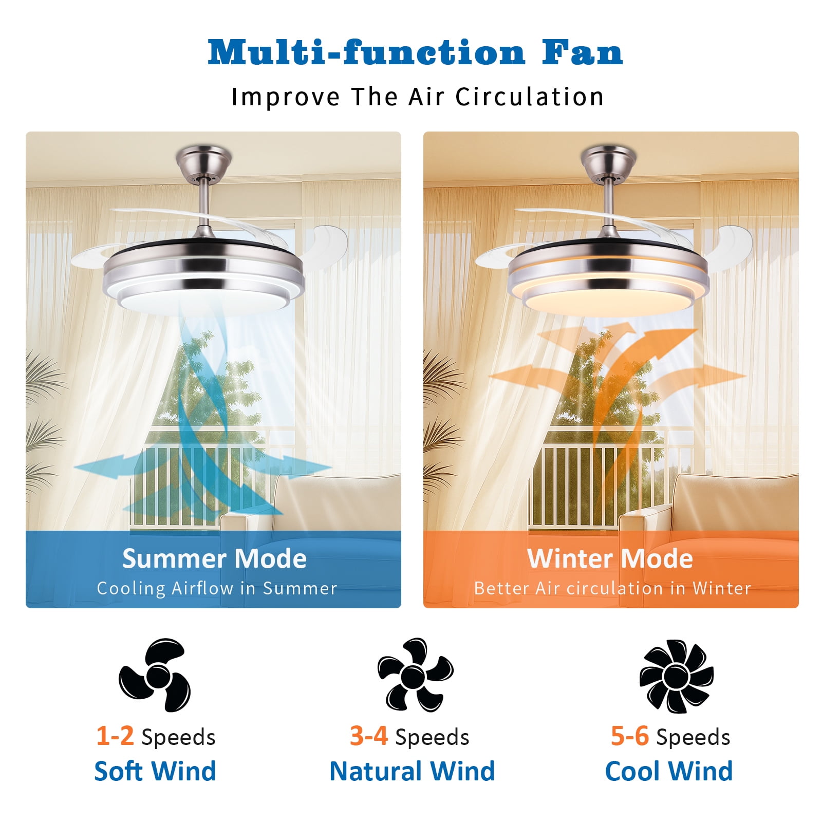 RJFKSNC 42" Smart Retractable Ceiling Fan with Light and Remote, Dimmable LED Fandelier, 6-Speed Reversible DC Motor, Brushed Nickel