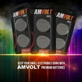 2 Pack AmVolt CR2032 Battery 220mAh 3 Volt Lithium Battery Coin Button