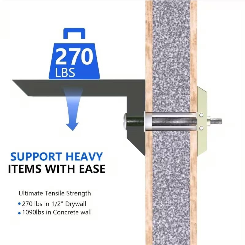 12-Piece Heavy Duty Drywall Anchors and Screws Set for TV Mounting - Metal Setting Tools Included