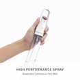 thumbnail image 4 of Porta rollos de papel de cocina simplehuman con spray 177 ml blanco, 4 of 5