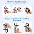 thumbnail image 5 of CYFIE Grip Strength Trainer, Adjustable Resistence 10-132 Lbs, Hand Grip Strengthener with Finger Strengthener, Forearm Strengthener Ideal for Athletes and Physical Therapy, 5 of 8