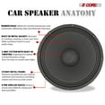 thumbnail image 4 of 12" 200W Car Speakers Pair (4 Ohm) - 100W RMS, 30oz Magnet, 2" Voice Coil, 4 of 10