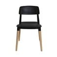 thumbnail image 2 of CSP Commerical Seating Products Mid Century Modern Black Dining Chairs, 2 of 4