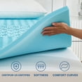 thumbnail image 6 of Blue Gel-Infused Mattress Topper - 1.5" or 2" Thick Plush Pad for Dorm, Bedroom, Hotel - All-Season Cooling & Pressure Relief, 6 of 9