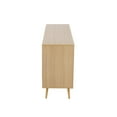 thumbnail image 2 of Astro Contemporary Sideboard in Natural and White Wood by LumiSource, 2 of 7