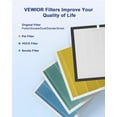 thumbnail image 2 of Official Replacement Filter True HEPA Replacement Filter, Compatible A3N Air Purifier, H13 True HEPA Filter for A3N Air Cleaner, 2 of 5