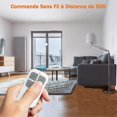 thumbnail image 4 of Alarme de Porte Sans Fil Anti-Vol Télécommande Alarmes de Porte Fenêtre, 4 of 5