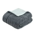 thumbnail image 6 of 3 PCS Wave Jacquard Sherpa Comforter Set, Ultra Soft Warm Plush Comforter Set for Bedroom, 6 of 6