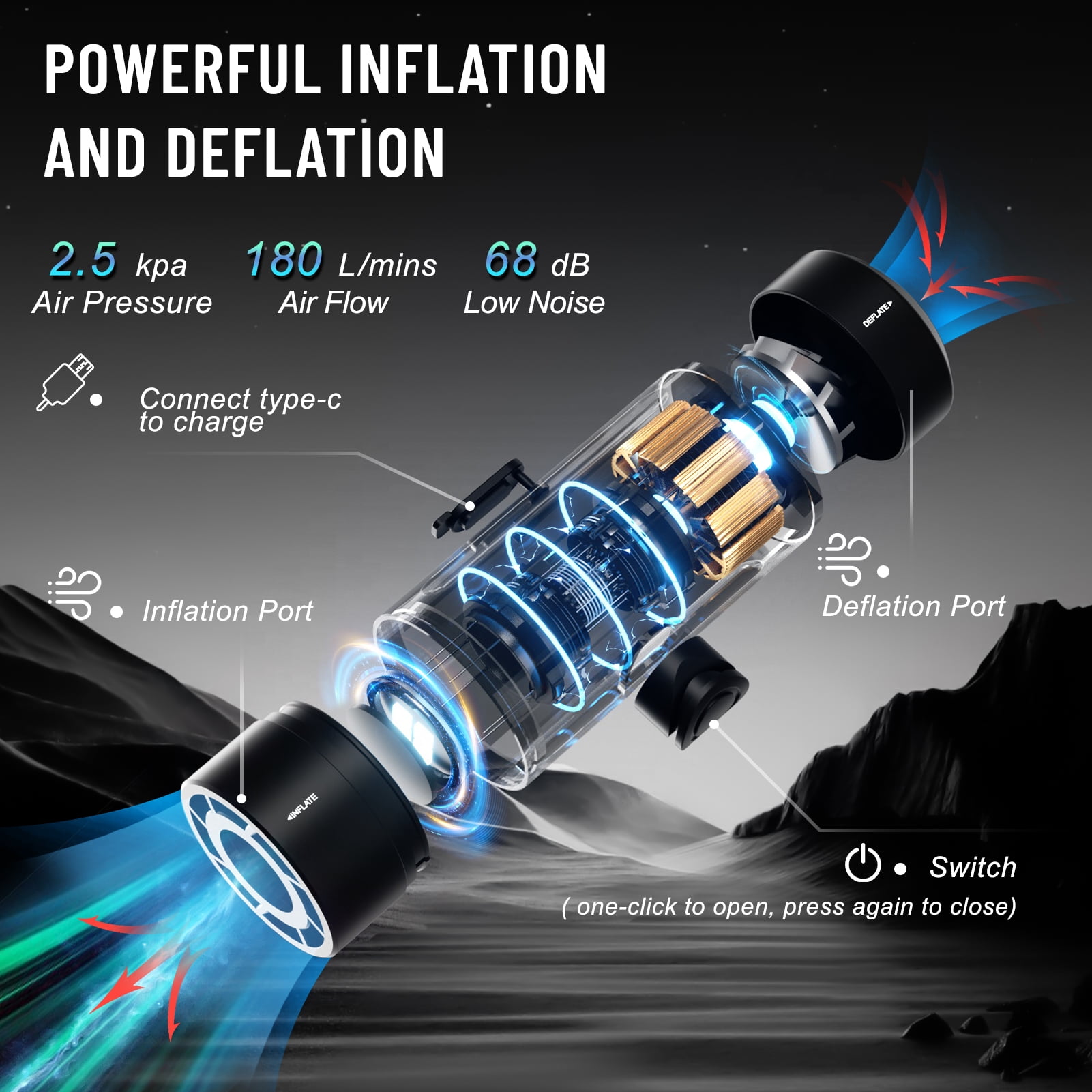 Kunpengzhi Mini Air Pump - Portable, Rechargeable Type-C Pump For Inflatables, Pool Floats & Air Mattresses - View #10