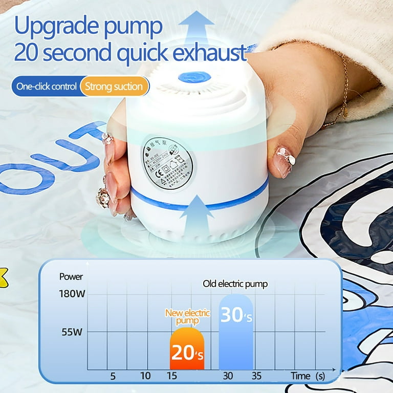 Portable vacuum pump for space bags sale
