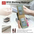 thumbnail image 5 of ELEHOLD Case for Google Pixel 9A, RFID Blocking Slim PU Leather Wallet Case with Card Holder & Kickstand,Khaki, 5 of 11