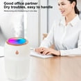 thumbnail image 5 of WQQZJJ Vehicle-mounted Humidifier Power Supply Via USB Power Cable Aromatherapy Machine Home Humidifier Low Noise Built-in Colorful LED Lights Humidifiers For Home Small Humidifier, 5 of 8