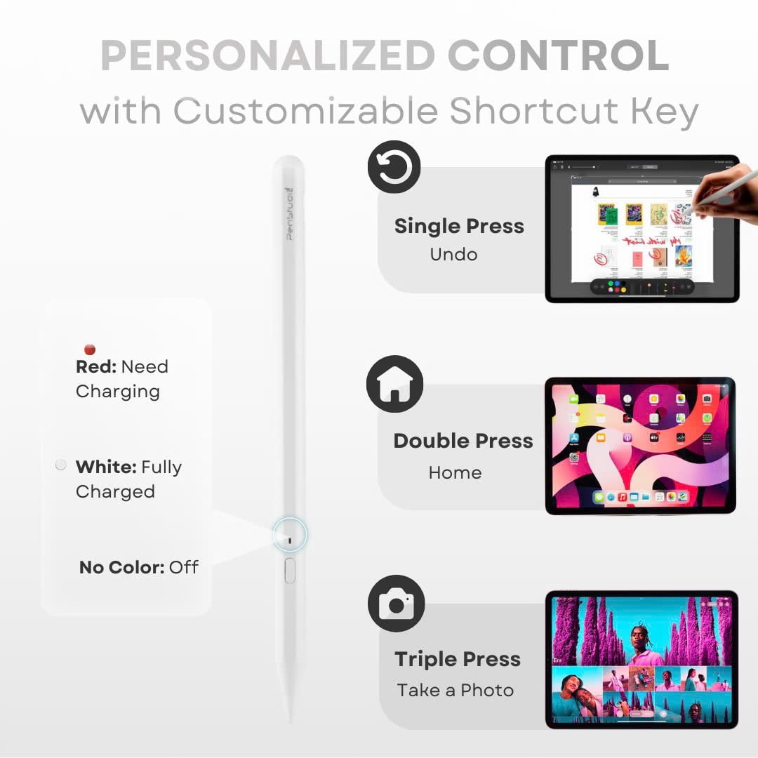PS1-Pro Stylus Pen for Apple iPad 2018-2025｜Fast Charge Custom Shortcuts Pixel-Perfect with Metal Chrome Tip｜Pencil for iPad 11th & 10th Generation, Pro 11"/12.9"/M4, Air 3/4/5/M2/M3, mini 5/6th Gen