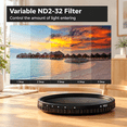 Neutral Lens Filter 55mm Variable ND2-ND32 Neutral Density Lens Filter, 1-5 Stops Light ...