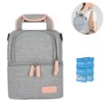 thumbnail image 2 of Bolsa térmica para biberones de leche materna, bolsa impermeable para leche de bebé, mochila de viaje para mamá, lonchera portátil con aislamiento térmico para mujeres, hombres y niños,, 2 of 8