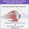 thumbnail image 5 of Super Sunnies Flexible Tanning Bed Goggles UV Eye Protection Glasses Purple, FDA Compliant, 5 of 7
