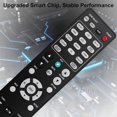thumbnail image 3 of Replace RC024SR Remote for Marantz AV Surround Receiver Sub RC025SR, 3 of 5