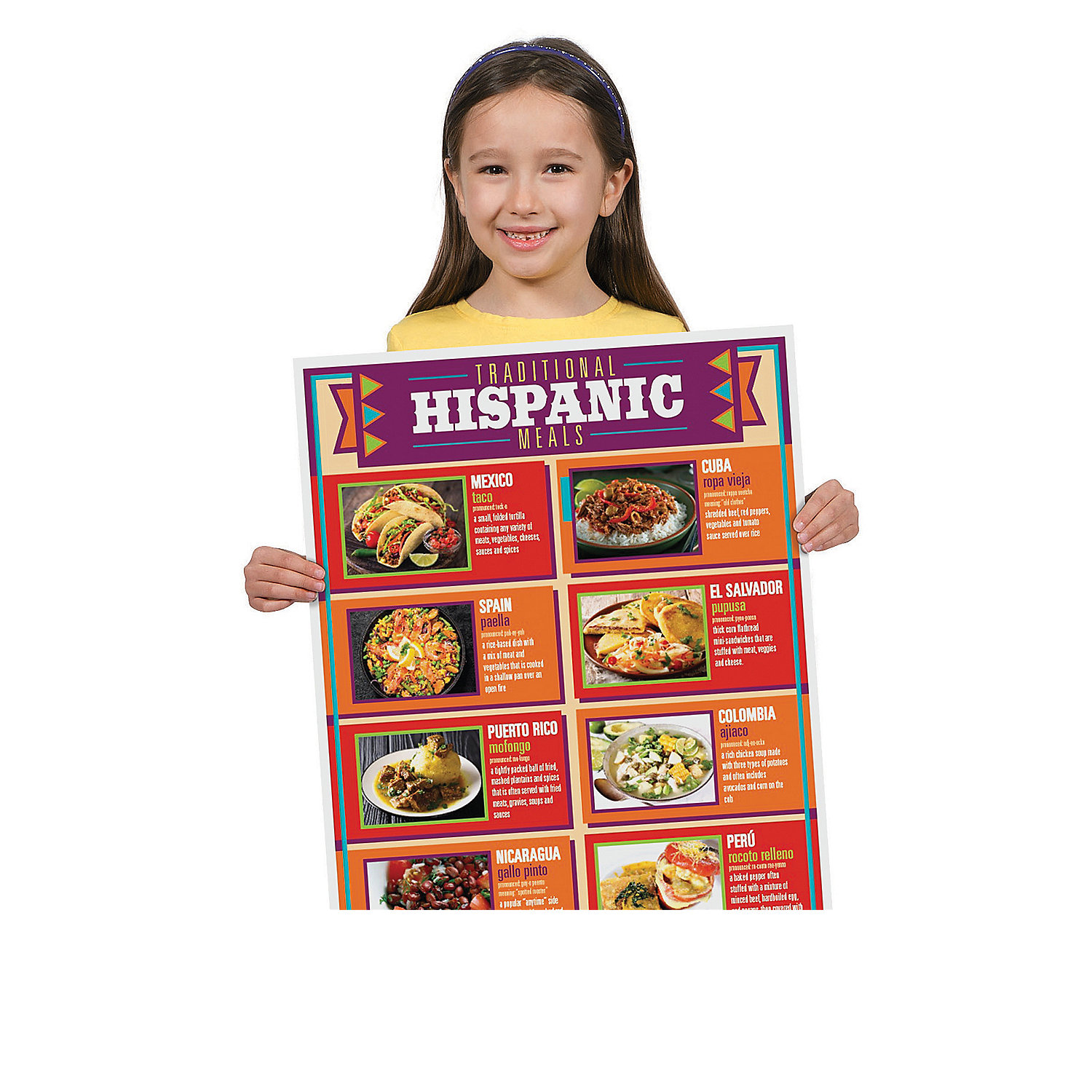 Fun Express Hispanic Heritage Educational Posters, Spanish Room