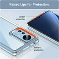 thumbnail image 4 of Case for Xiaomi Mi 12 Phone Case Slim Dropproof [Defend from Drop/Scratch/Slip/Fingerprint] Clear Acrylic Hard Back Soft TPU Bumper Hybrid Phone Cover for Xiaomi Mi 12-Crystal Clear, 4 of 16