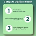 thumbnail image 4 of WeightWorld Psyllium Husk Capsules 1500mg (750mg per Cap) | Prebiotics & Soluble Fiber Supplement for Regularity & Digestive Health - 240 Vegan Psyllium Husk Powder Capsules, Non-GMO, Gluten-Free, 4 of 10