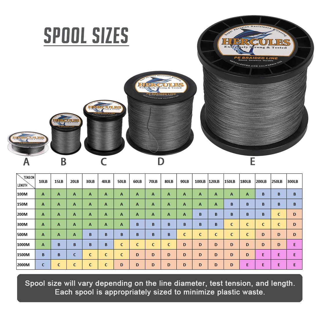 HERCULES Braided Fishing Line 2000m 2187yds 10lbs-200lbs Pe Superline 8 Strands (Grey 200lb/90.7kg 0.75mm)