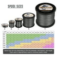 thumbnail image 2 of HERCULES Super Cast 1000M 1094 Yards Braided Fishing Line 180 LB Test for Saltwater Freshwater PE Braid Fish Lines Superline 8 Strands - Grey, 180LB (81KG), 0.70MM, 2 of 9