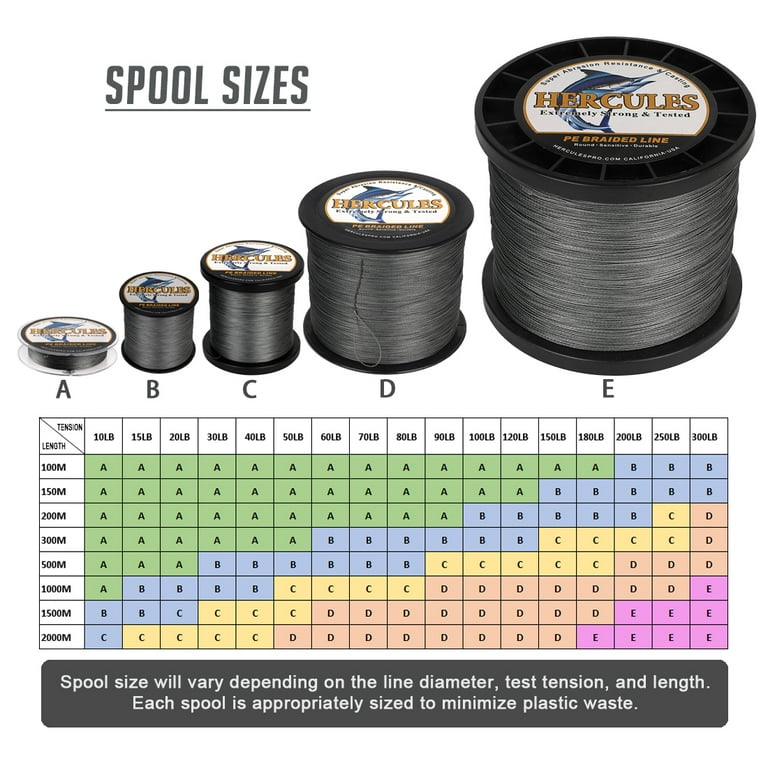 best braided line for ice fishing Ice fishing braided line spool winter in Canada