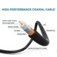 thumbnail image 4 of Antena digital para radio FM de coche (conector F macho), 4 of 5