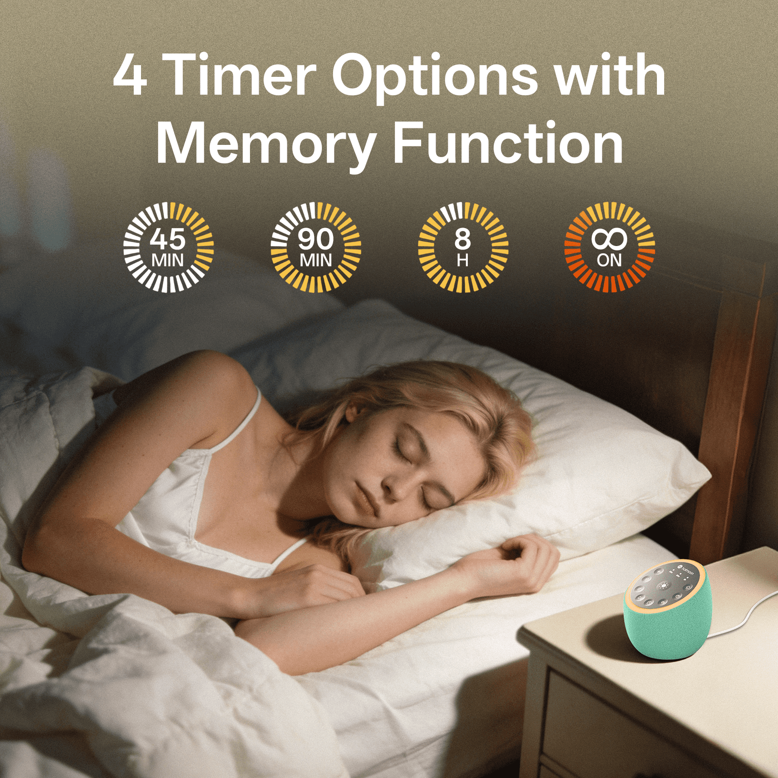 Hotmoon Cocoon 2 White Noise Sound Machine with 40 Soothing Sounds, Memory Functions, Dual Speaker, Noise Reduction, Office Privacy, Sleep Aid, Yoga, Meditation