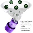 thumbnail image 3 of LAICAIW UPGRADED VERSION 3 PACK HEPA Replacement V10 Filters Compatible with Dyson V10 Cyclone series, V10 Absolute, V10 Animal, V10 Total Clean, V10 Motorhead, SV12, Part No. 969082-01, Washable and, 3 of 7