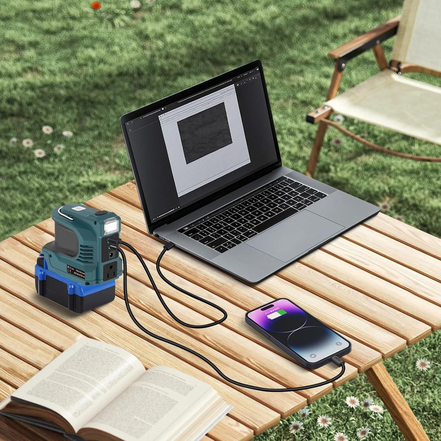 220W Power Inverter for Bos*ch BAT 18V Battery, Portable Power Supply Convert - DC 20V to 110V~120V Battery Powered Outlet with USB-B & USB-C & 12V DC & 220W AC Output with LED Light