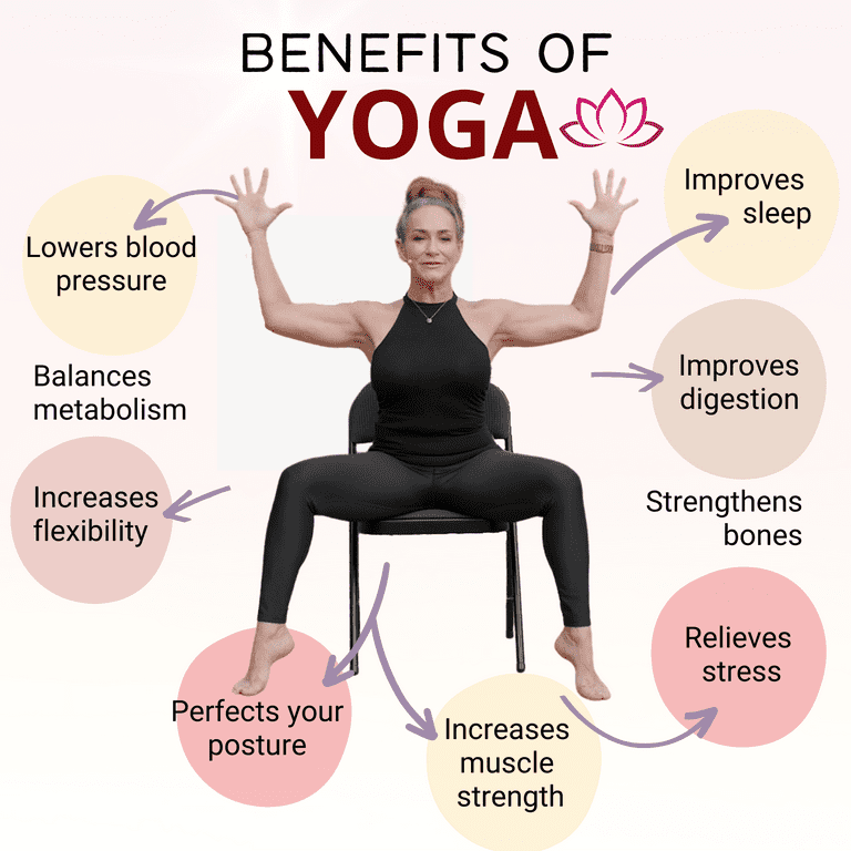 Vitality 4 Life Chair Yoga for Seniors DVD with Poster and