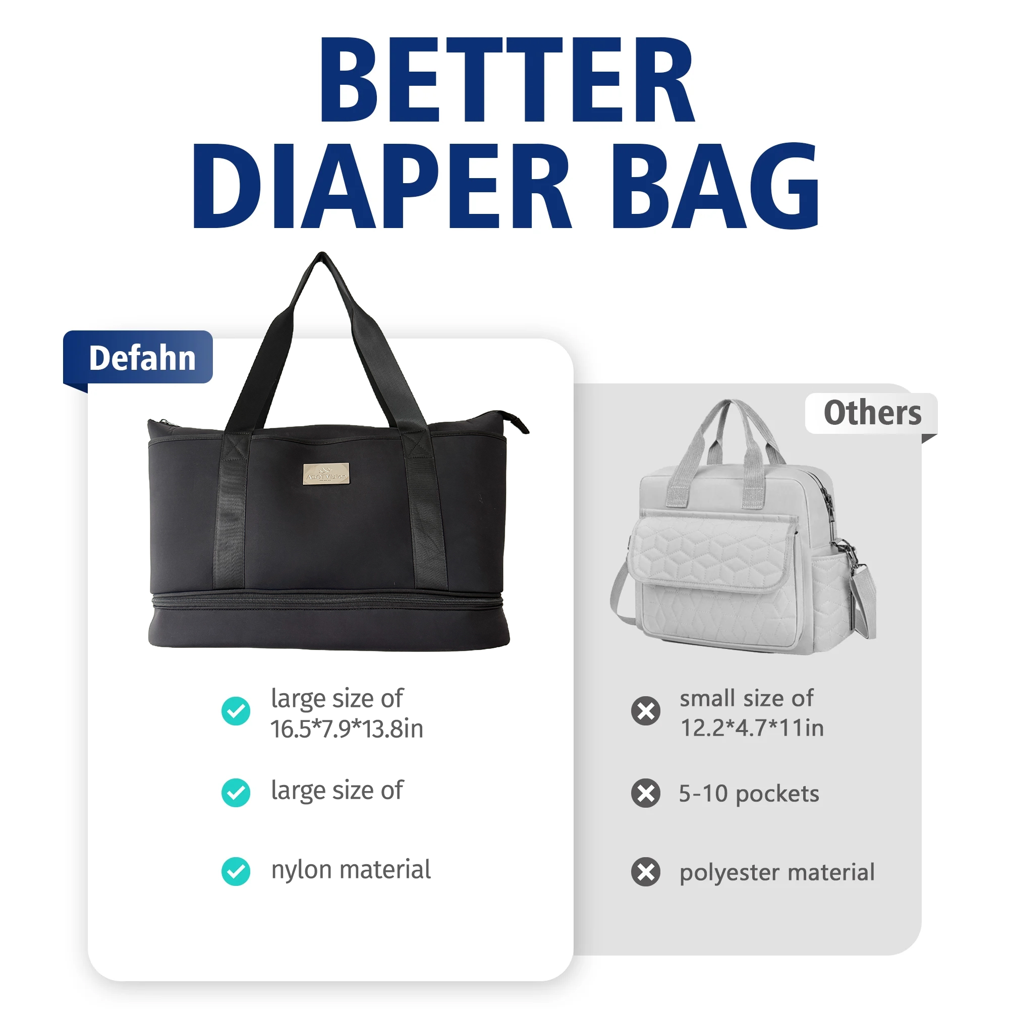 Diaper Bag Tote, Diaper Baby Bags With Mini Bag and Changing Pad, Shoulder Straps, Waterproof Large Mommy Maternity Travel Baby Tote for Mom and Dad, Black
