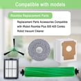 thumbnail image 2 of Kit de Repuestos para Aspiradora Robot iRobot Roomba Plus 505 405, 2 of 8