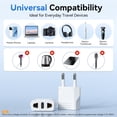 thumbnail image 5 of 4 Pack European Travel Plug Adapter, Unidapt US to Europe Adapter Type C Outlet Converter America USA Italy Spain Germany France EU, Power Plug, White, 5 of 7