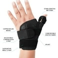 thumbnail image 4 of De Quervain's Tenosynovitis, Thumb Wrist Brace, Thumb Tip Pinch Splint Stabilizer, Pain Relief, Trigger Finger Arthritis Sprain, 4 of 6