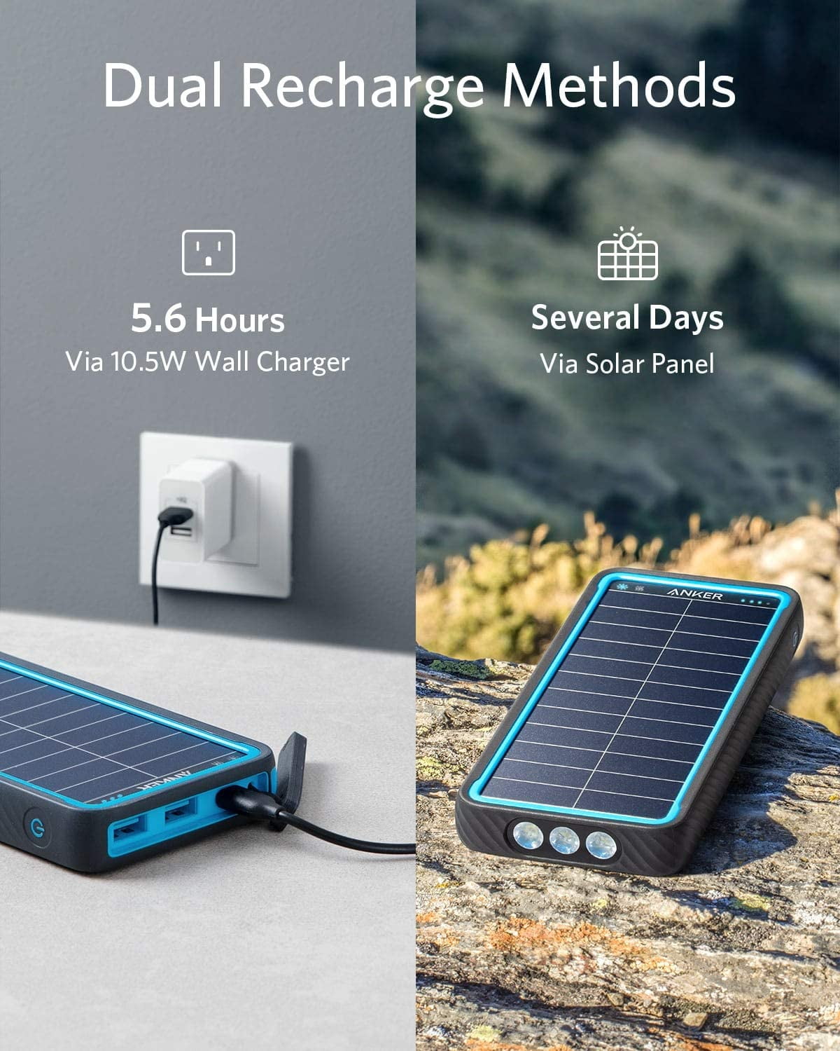 Anker PowerCore Solar 20000 (ソーラーモバイルバッテリー Anker PowerCore Solar 20000 (ソーラーモバイルバッテリー