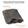 thumbnail image 4 of Ngheia Bamboo Charcoal Washable Diapers Diapers Four-Layer Structure Soft Breathable Bamboo Charcoal Changing Pad, 4 of 4