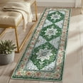 thumbnail image 5 of MeyJey Oriental Indoor Runner Rug for Hallway 2'x6', Non-Slip Machine Washable Vintage Area Rug Floor Carpet for Bedroom Kitchen Dinning/Living/Laundry Room, Green, 5 of 15