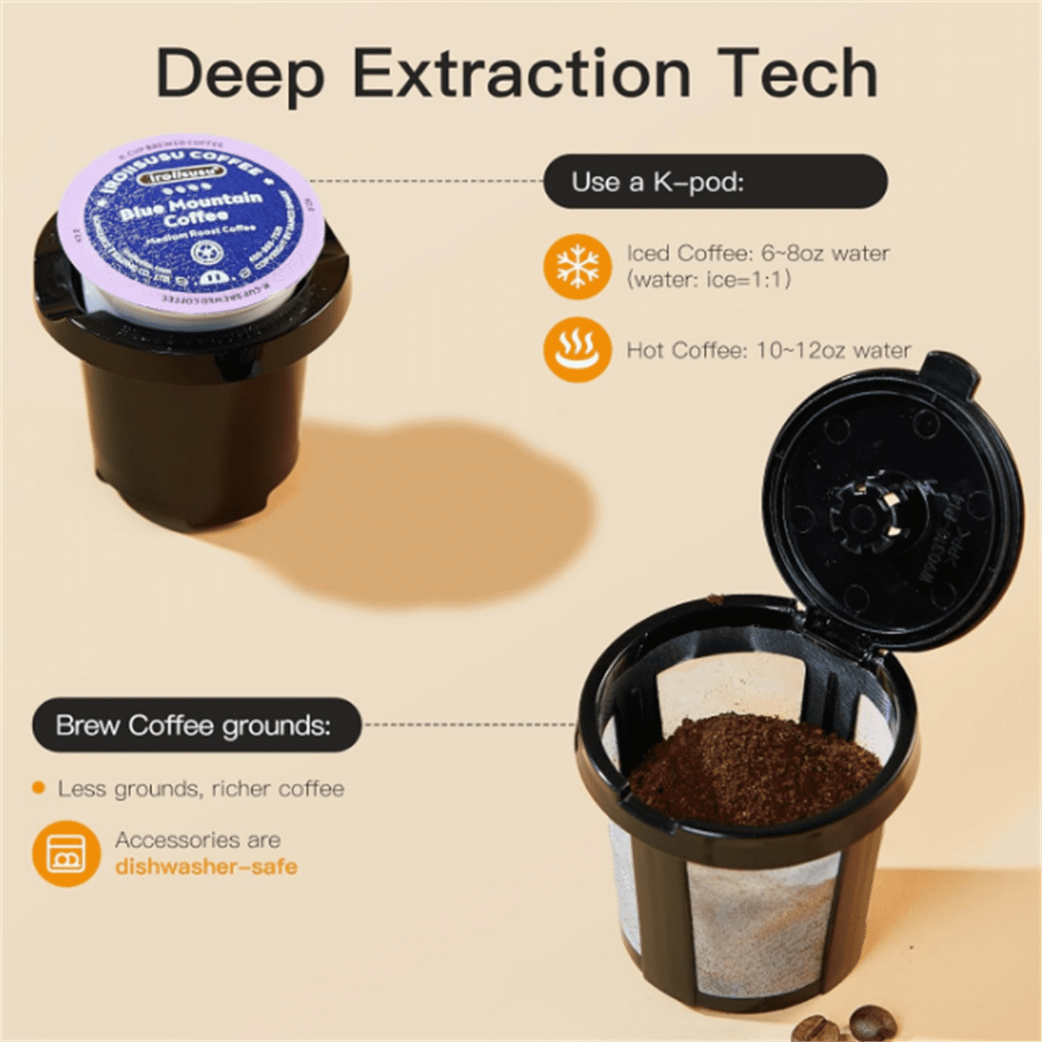 Mini Hot and Iced Coffee Maker Single Serve, for K Cup and Ground, 6 to 14 Oz Brew Sizes, with Recipe Book, for Home, Travel, RV, Office and Dorm, Classic Black (2.0 Version)