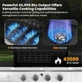 View all media