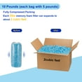 thumbnail image 2 of Shredded Memory Foam Filling, 10 Pounds Bean Bag Filler Foam for Cushions, Sofas, Pillows and More  Blue, 2 of 6