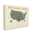 thumbnail image 3 of Stupell Industries United States National Parks Adventure Map Green Orange, 20 x 16, Design by Daphne Polselli, 3 of 5