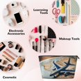 thumbnail image 3 of Toiletry Bag, Airplane World Map Adventure Leather Waterproof Travel Makeup Cosmetic Bag Organizer, Large Capacity Toiletry Bag for Travel Size Toiletries, Skin Care Bag for Women, 3 of 8