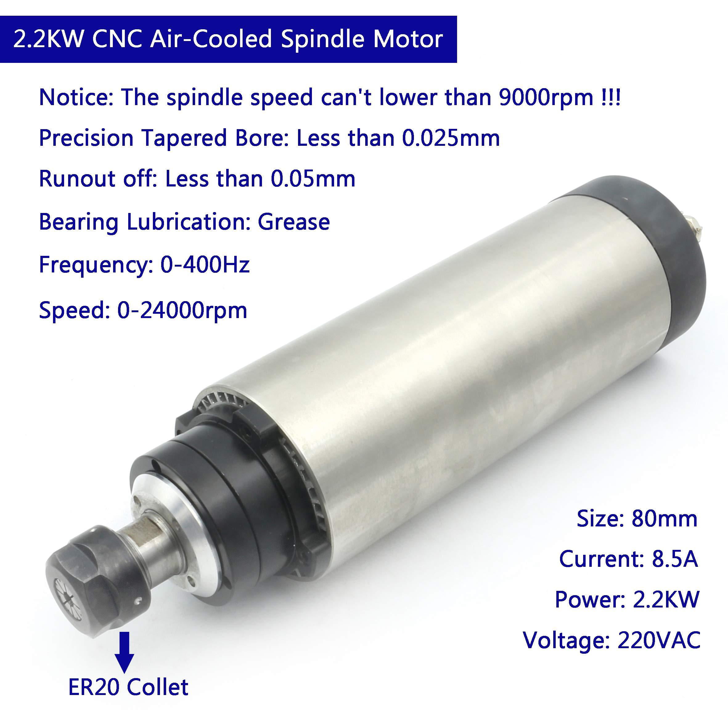 2.2KW CNC Spindle for CNC Router 
