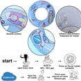 thumbnail image 4 of Inflatable Swimming Ring Tube, Floating Swimming Ring Beautiful Starry Sky Pattern Swimming Ring-Inflatable Tube, Suitable for Children and Adults, Water Toys, Beach Party Supplies, 4 of 5