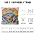 thumbnail image 5 of YINGXI Take A Look It's In A Book Pillow Case,Lovely Reading Suggestion Decorative Cushion Cover For College Dorm Library Home Living Room Bedroom,Gifts for Book Lovers Teens 22x22in, 5 of 5