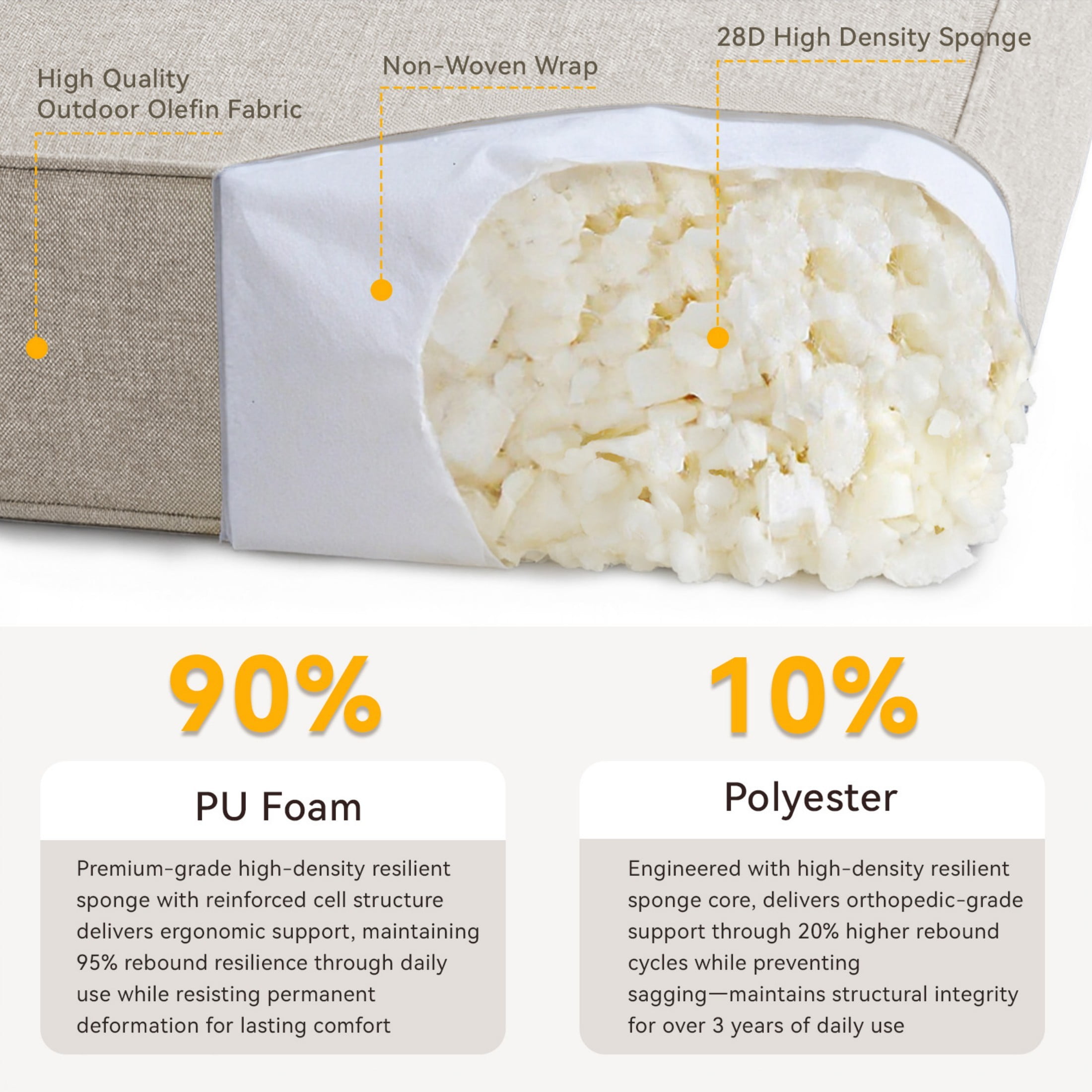 Unnifurnzi Outdoor Chair Cushions Set of 6-22 x 25 x 4 Inch High Density Sponge Patio Deep Seat Cushions Outdoor Furniture Cushions for Chair Sofa Couch-Beige